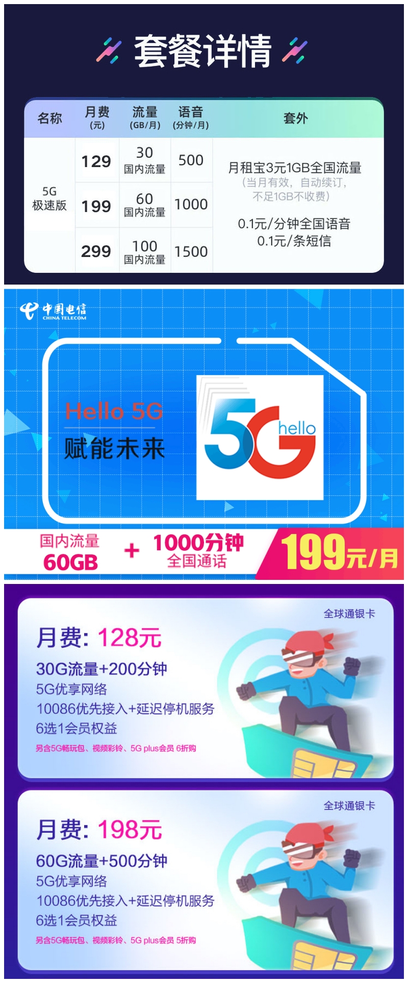 5G 手机越卖越便宜，现在是转向 5G 的好时机吗？